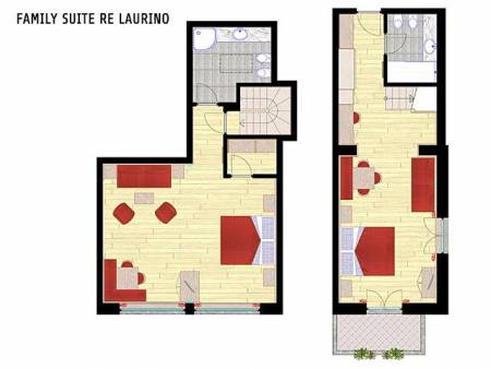 Family Suite Re Laurino