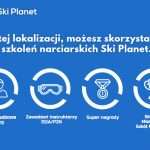 Szkolenia narciarskie w Ski Planet!